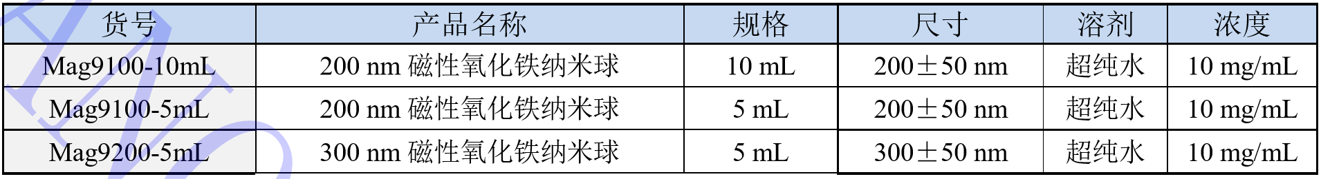  æ&nbsp;æª¬é¸é&nbsp;ä¿®é¥°ç£æ§æ°§åéçº³ç±³ç