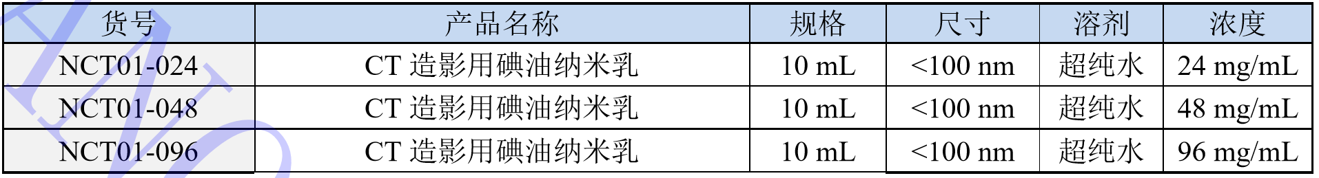 CTé&nbsp;å½±ç¨ç¢æ²¹çº³ç±³ä¹³