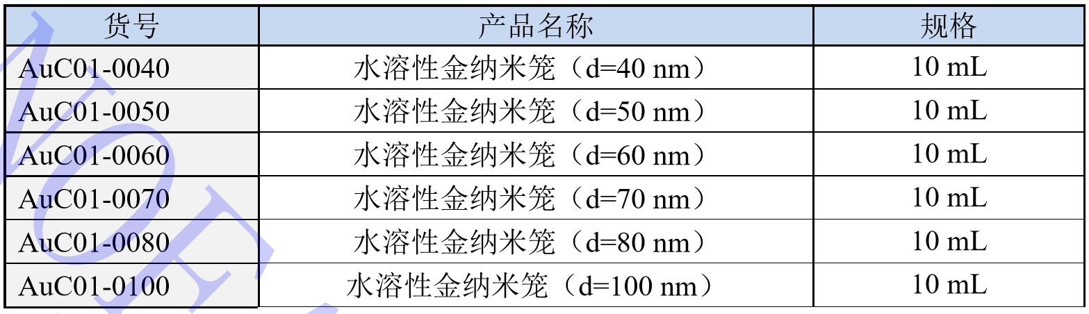 æ°´æº¶æ§éçº³ç±³ç¬¼