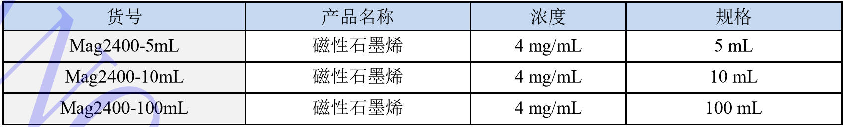 ç£æ§ç³å¢¨ç¯