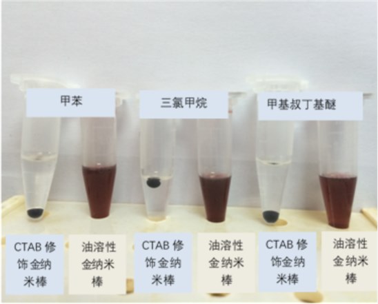 油溶性金纳米笼（d=40nm）