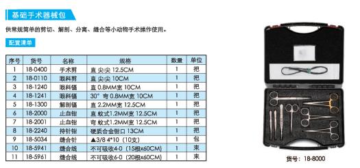 基础手术器械包