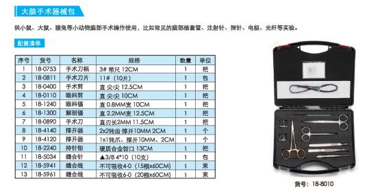 大脑手术器械包