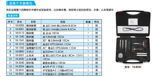 显微手术器械包