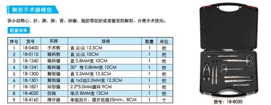 解剖手术器械包